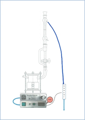 (27) Example-1 part of TI